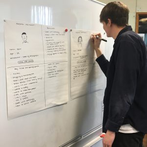 Creating a persona on a whiteboard